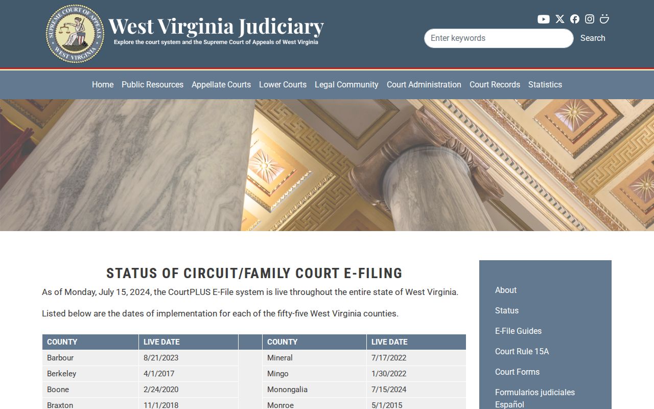Wetzel County court records CourtPLUS implementation date